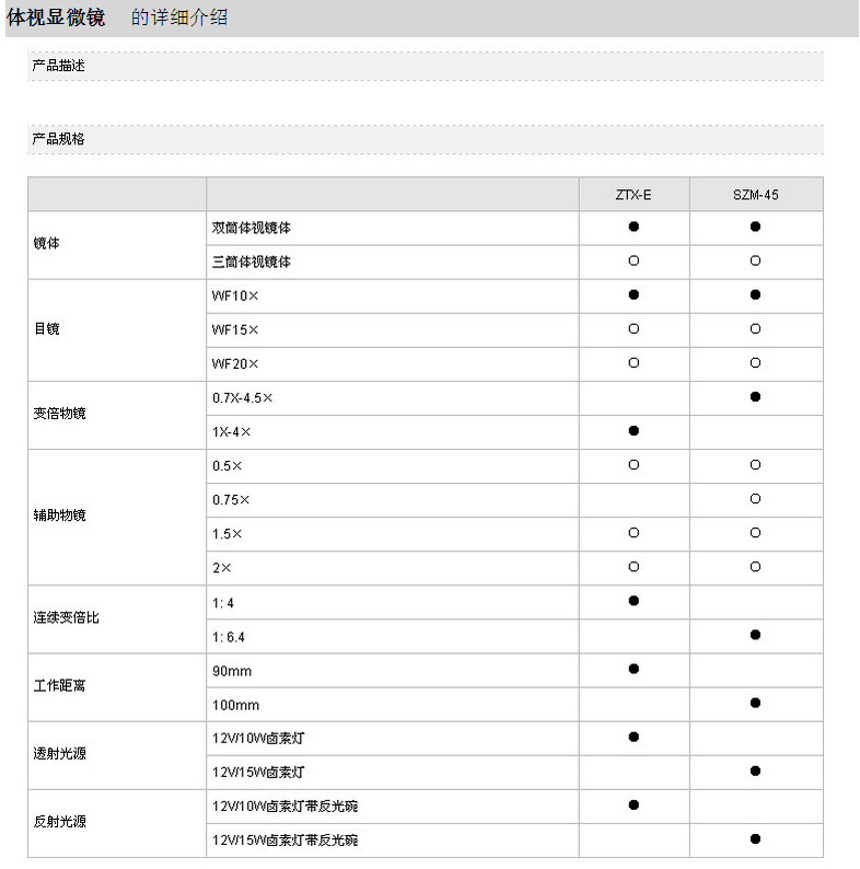 QQ截圖20151130101415.jpg