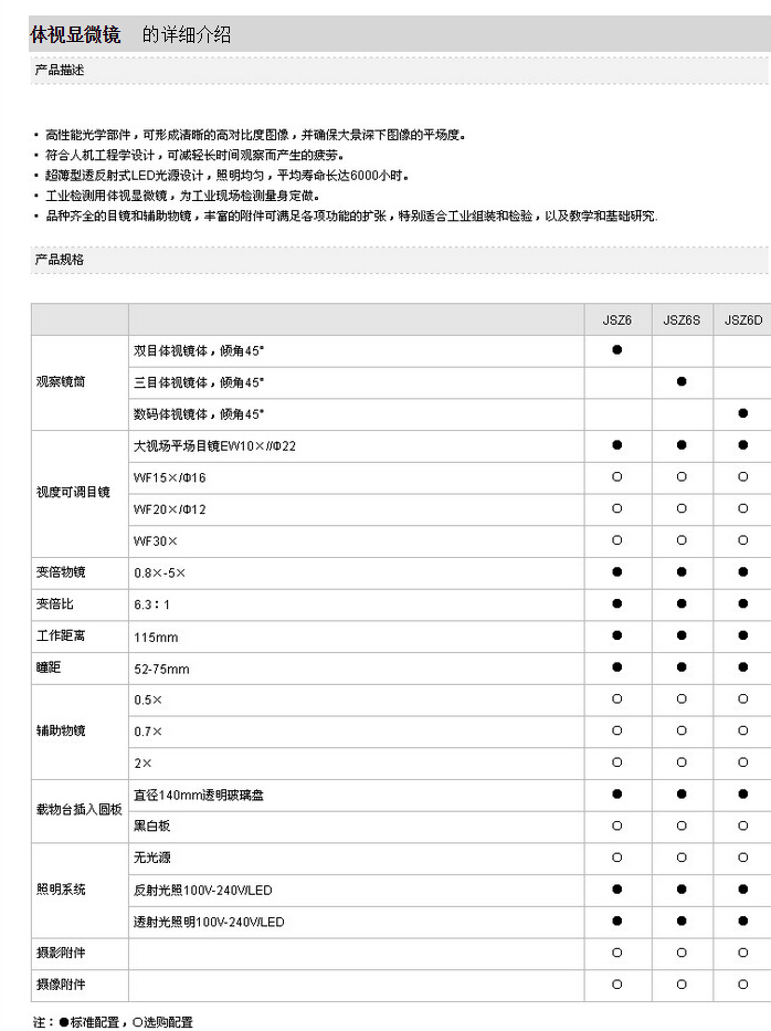 QQ截圖20151130101755.jpg