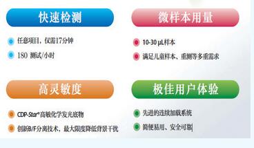 QQ截圖20160120135319.jpg