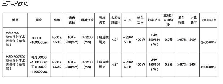 QQ截圖20160229163536.jpg