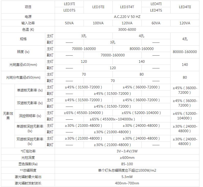 QQ截圖20160302171714.jpg