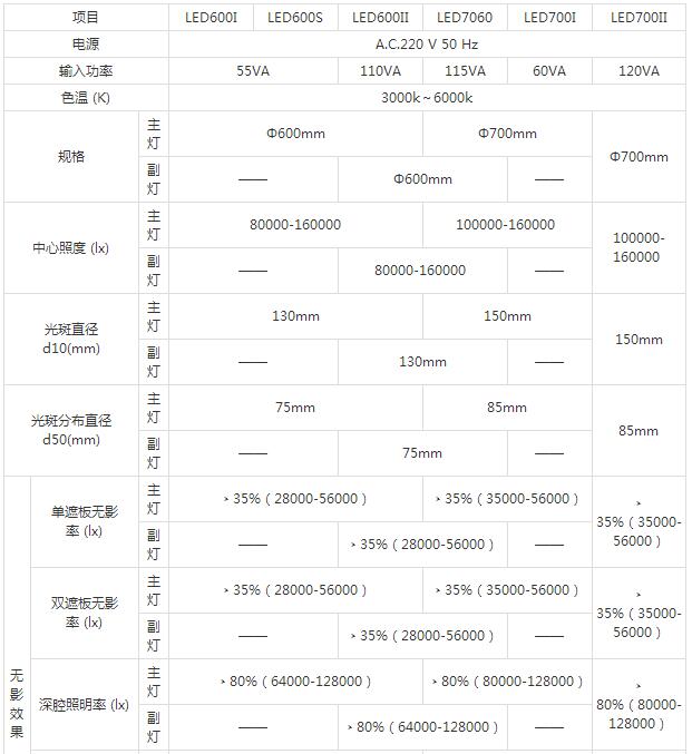 QQ截圖20160302172613.jpg