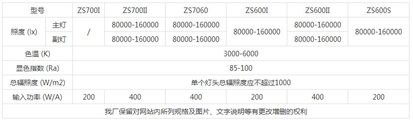 QQ截圖20160303093626.jpg