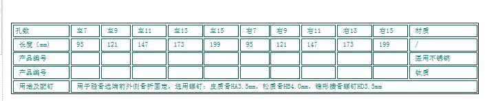 QQ截圖20160413093016.jpg